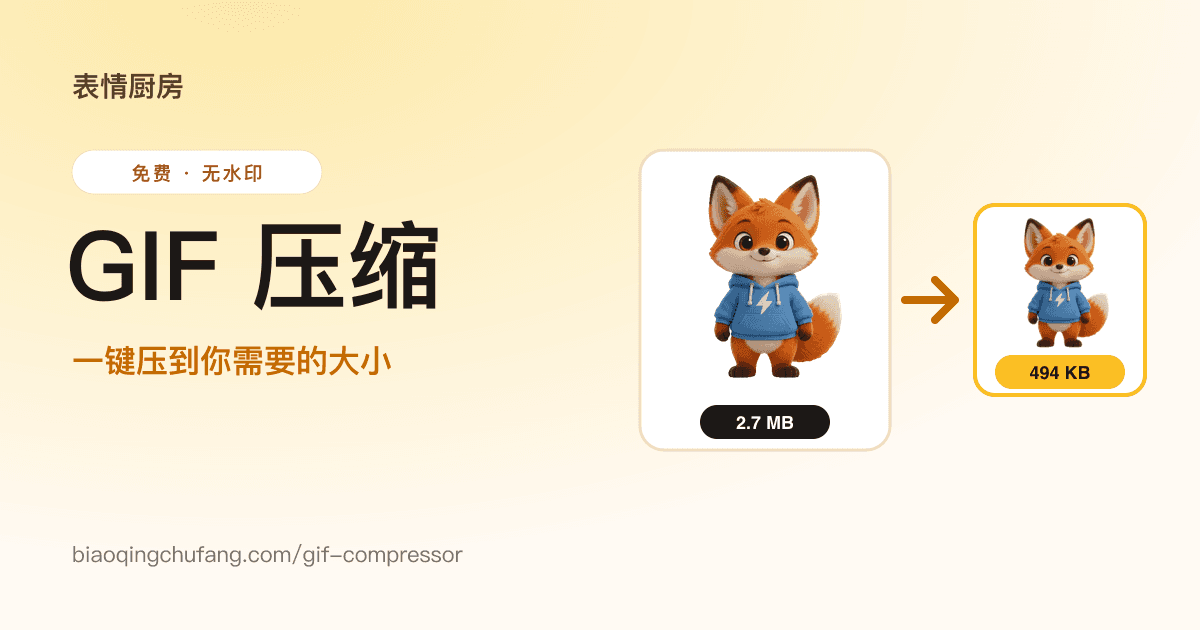 GIF 压缩工具：把 GIF 动图压缩到指定大小
