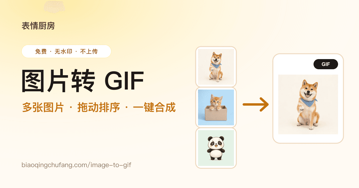图片转 GIF 工具：多张图片合成 GIF 动图